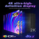 Premium Active HDMI To DP Cable