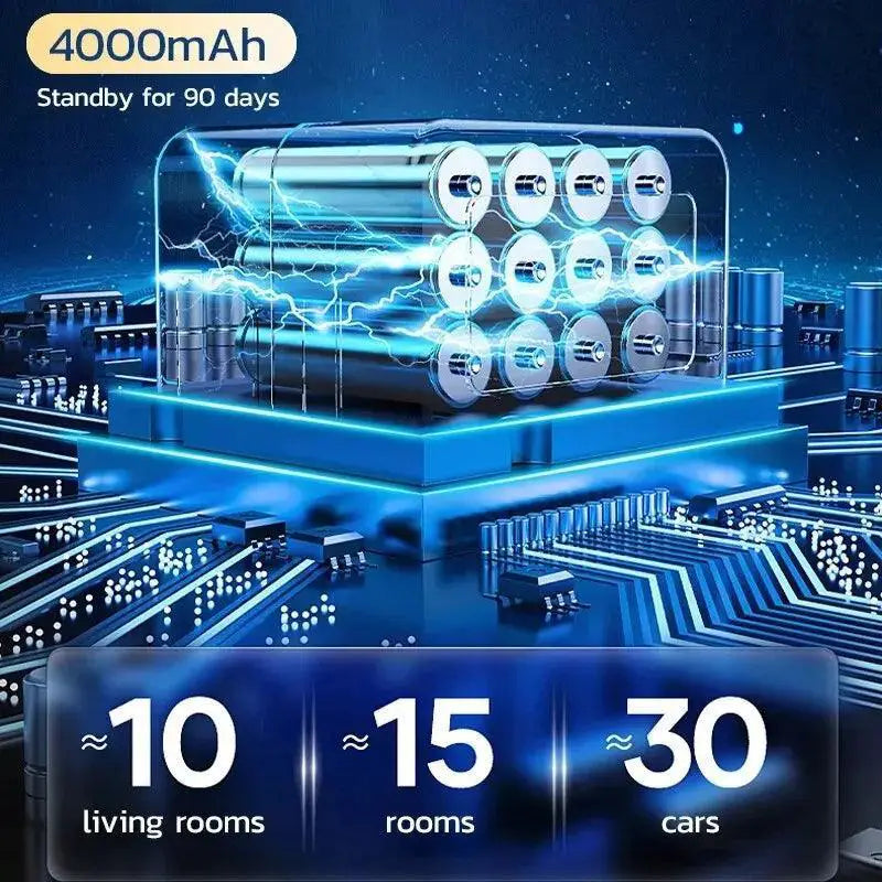 Mini Wireless Handheld Vacuum Cleaner For Home And Car