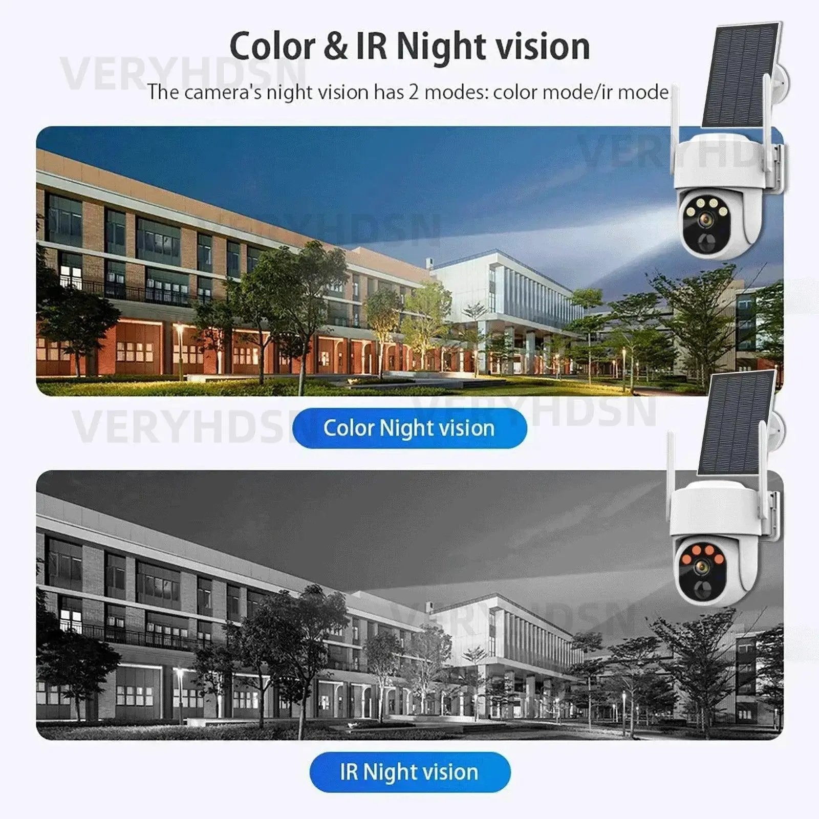 Solar Powered Outdoor Security Camera Advanced Surveillance