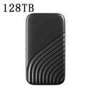 Portable SSD: Fast Storage & Enhanced Durability Device