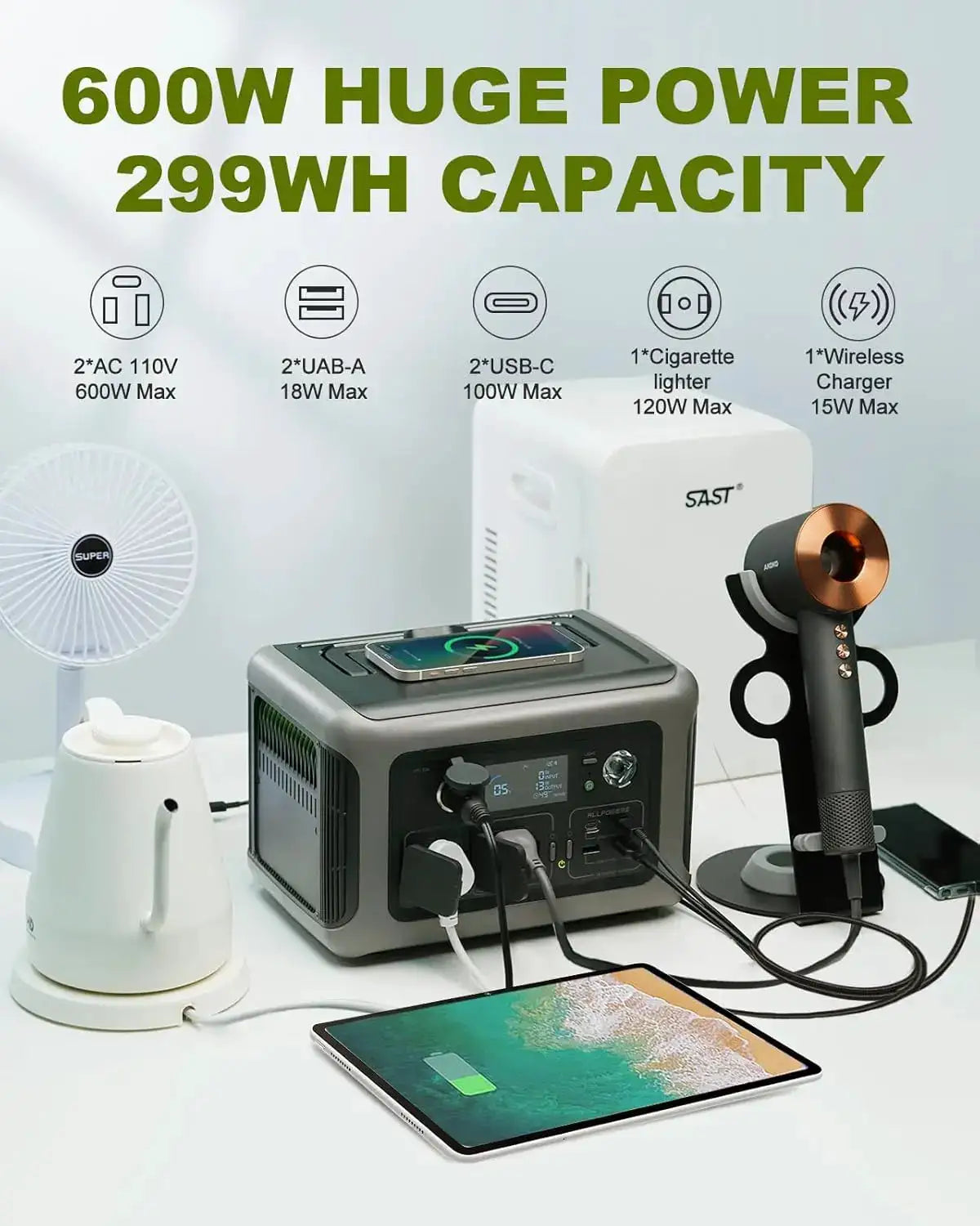 ALLPOWERS R600 Power station 299Wh 600W Solar Generator (Recharge from 0-100% in 1 Hour) & SP033 200W Solar panel for Camping RV