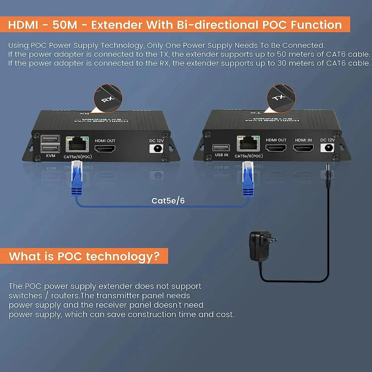 HDMI KVM Extender Silent — product view 6