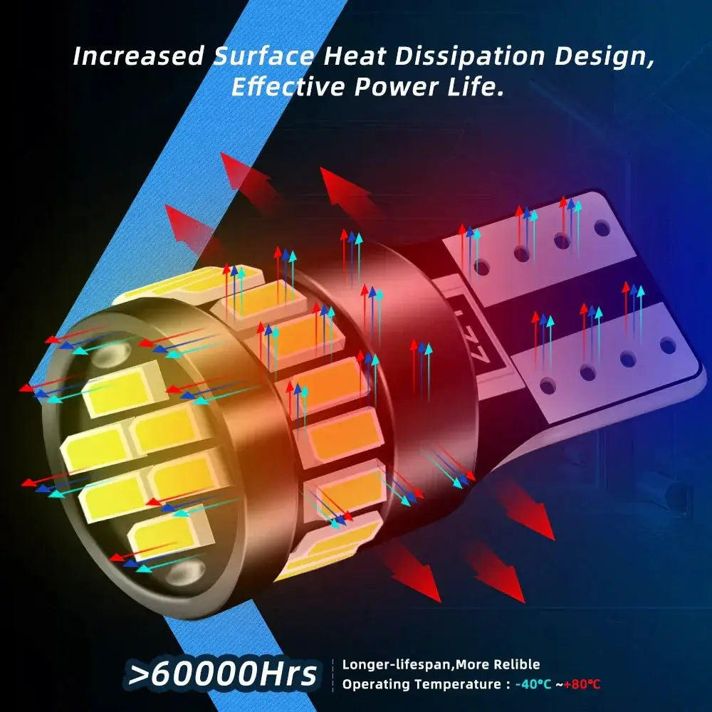 Car Interior LED Bulbs for Bright Cabin — product view 13