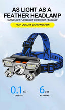 Hands Free LED Headlamp for Campers