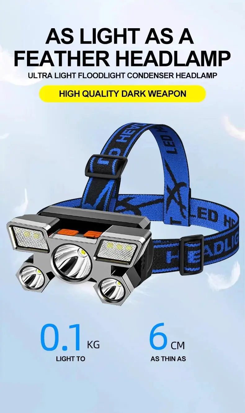 USB Rechargeable Headlamp 5 LED Portable Headlight Torch - OurLum.com