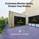 Sannce 8CH 1080P Security Camera System