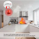 Smoke Alarm for Safer Homes Now