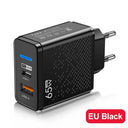 GAN Usb C Charger - Dual Port Fast Global Power