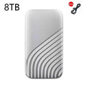 External SSD For Business Data Backup