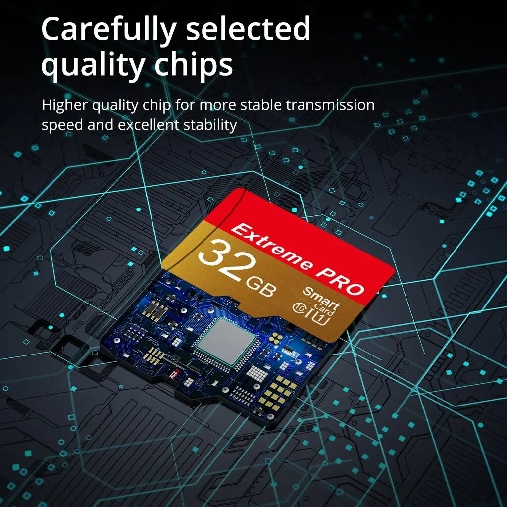 Memory Card for Reliable Storage