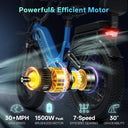 Cybervelo 20 Inch Electric Bike