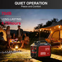 Portable Inverter Generator