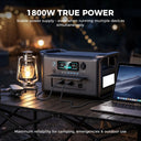 Portable Power Station for Everyday Backup