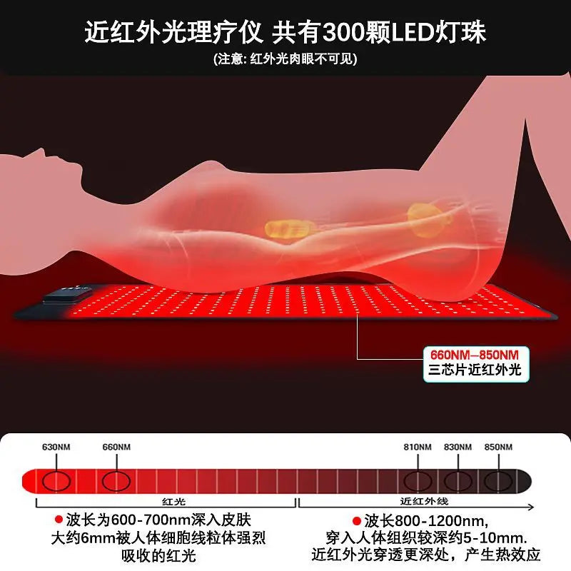 Infrared LED Lamp