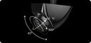 Car Rear View Camera for Safer Parking