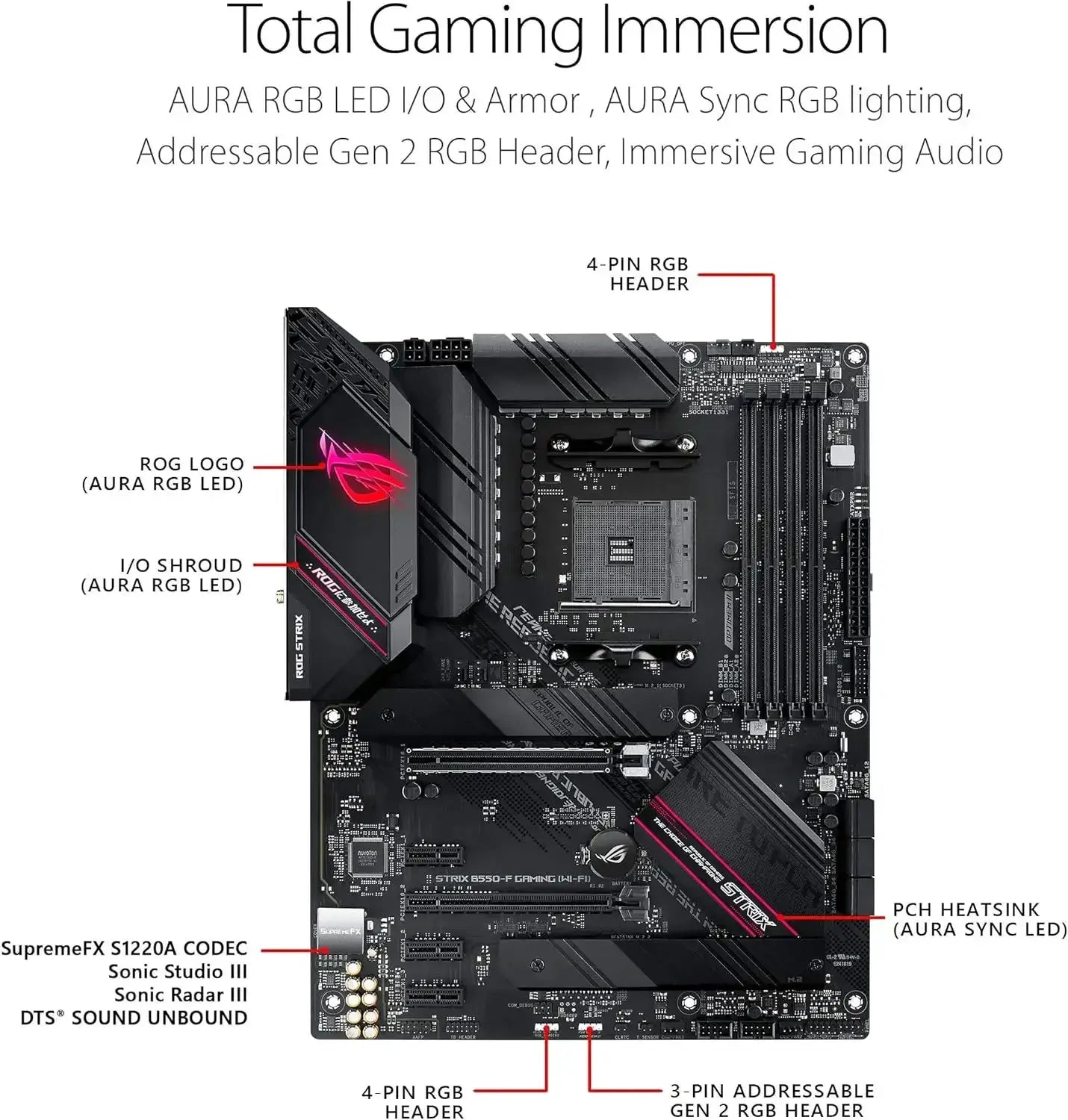 ASUS ROG Strix B550F Gaming WiFi AM4 Motherboard Ryzen