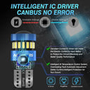 LED Car Interior Light for Safer Driving