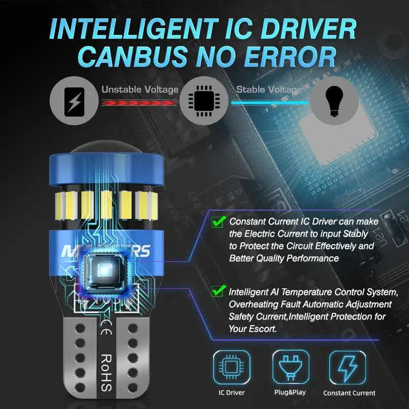 Ultra Bright LED Car Interior Side Light With Canbus Design