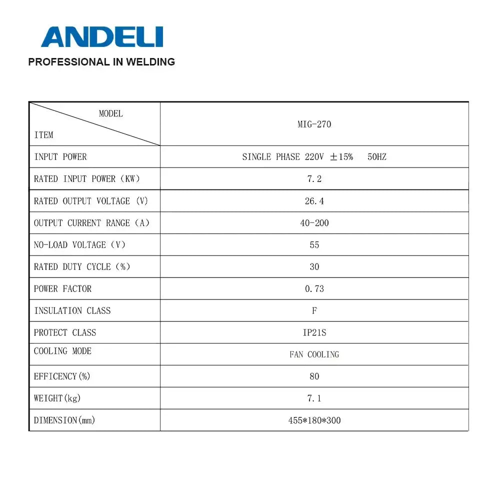 ANDELI Semi Automatic MIG TIG ARC Welding Machine 3 In 1