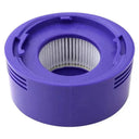 Allergen Reduction Vacuum Filter Kit