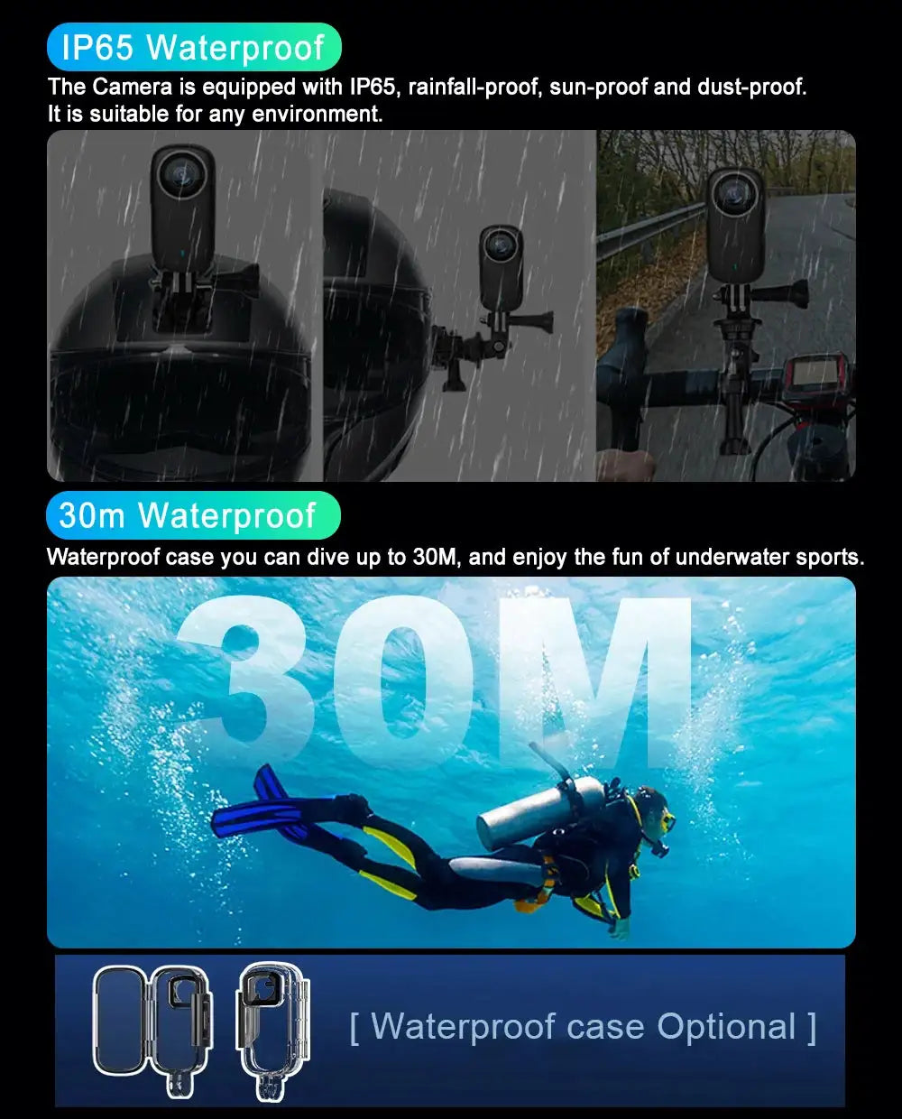 WiFi 4K Mini Thumb Came Bike Cam Motorcycle Sport Cam Portable Magnetic Chest Fixed Bodycam Sports DV Camcorder 30M Waterproof