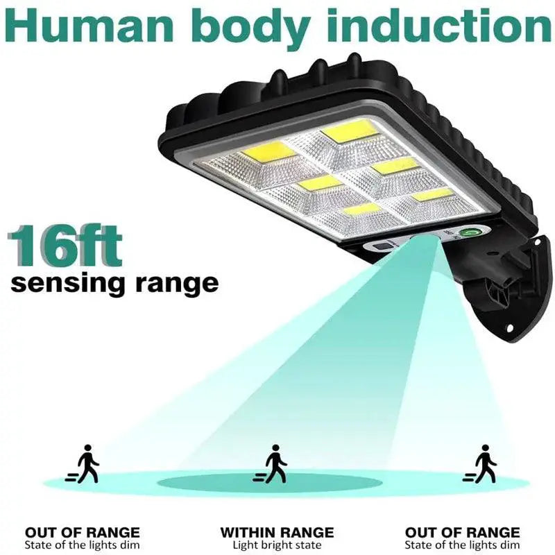 Solar Outdoor Led Wall Lamp With Motion Sensor Light
