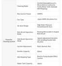 ABIR X6 Robot Vacuum Cleaner with 6000PA Suction