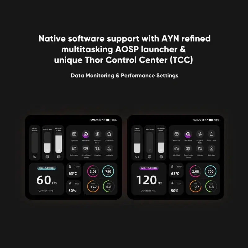Ayn Thor Handheld Gaming Console — product view 6