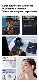 Xiaomi 144 Languages Real Time Translator Earbuds IPX6