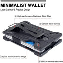 RFID Blocking Aluminum Wallet for Men