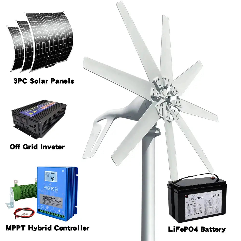 Quiet Off Grid Wind Power System — product view 11