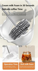 Cafe Foam Milk Frother for Coffee Lovers