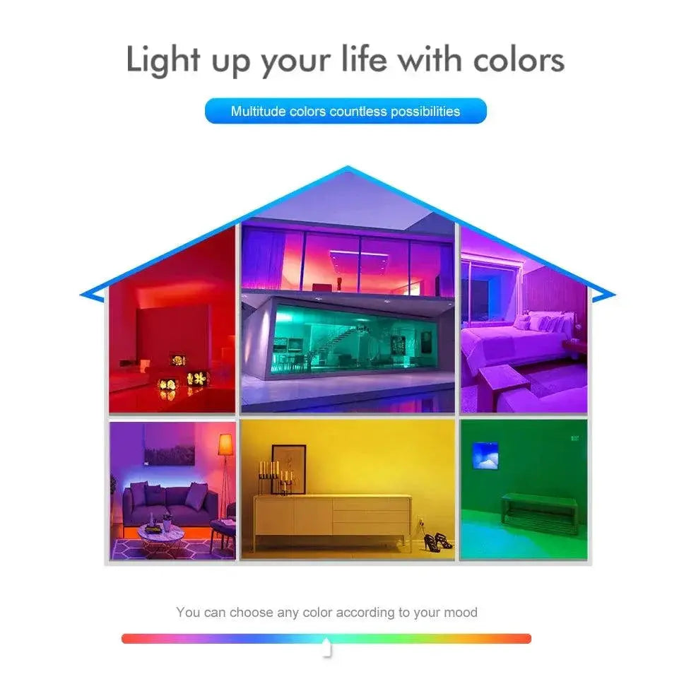 Smart Zigbee LED Strip Lights Voice Control RGB Colors