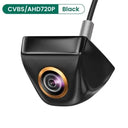 Rear View Camera for Safer Car Parking