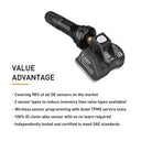 TPMS Sensor for Cars with Broad Coverage