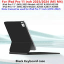 iPad Air Keyboard - Backlit Touchpad Smart Case