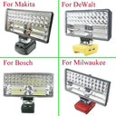 Bright LED Work Light On Site For Pros