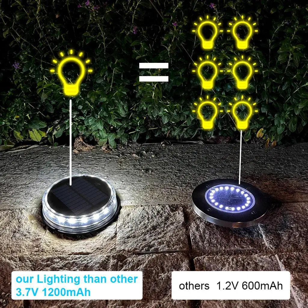 Super Bright Solar Pathway Light Garden Waterproof Lamp