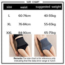 Breathable Postpartum Underwear for Moms