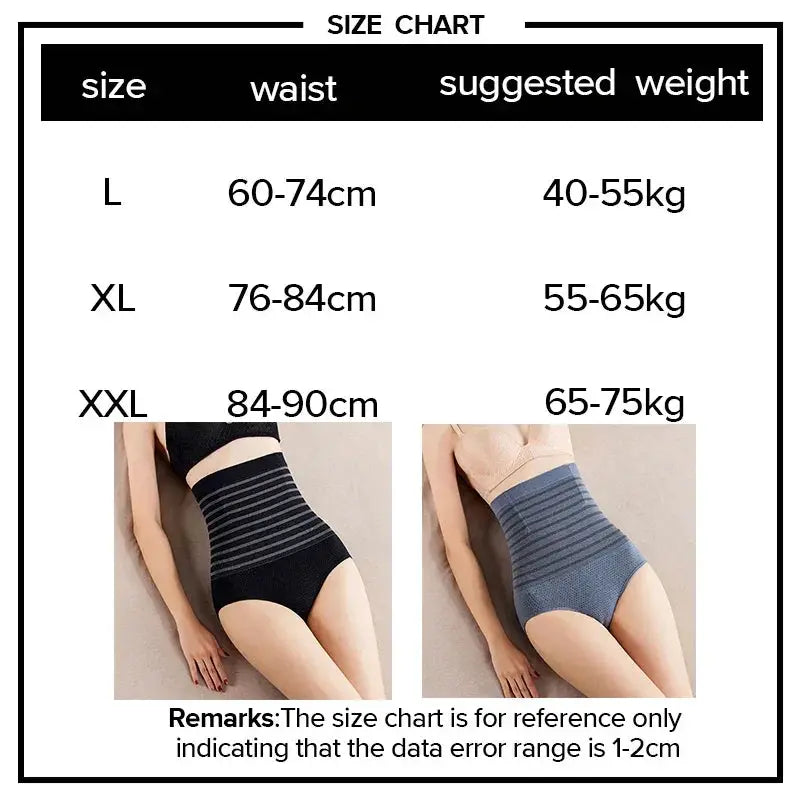 Breathable Postpartum High Waist Underpants Body Shaper