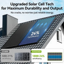 100W Solar Panel 12V Rigid Mono Camp