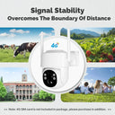 Solar-Powered Security Camera for Homes