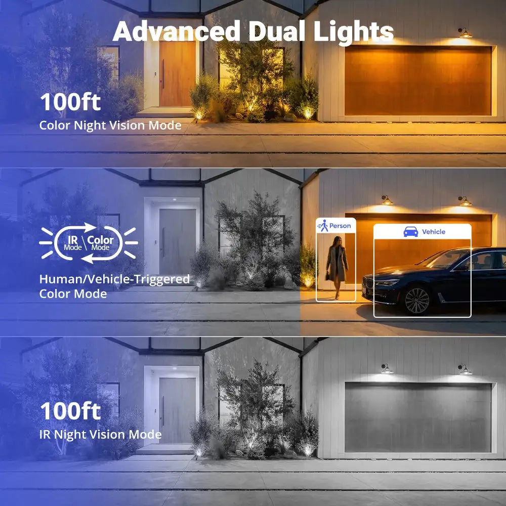 ANNKE 5MP IP Camera Outdoor Indoor POE Security Cameras Smart Home POE Surveillance Cameras TF Card Support With Audio in