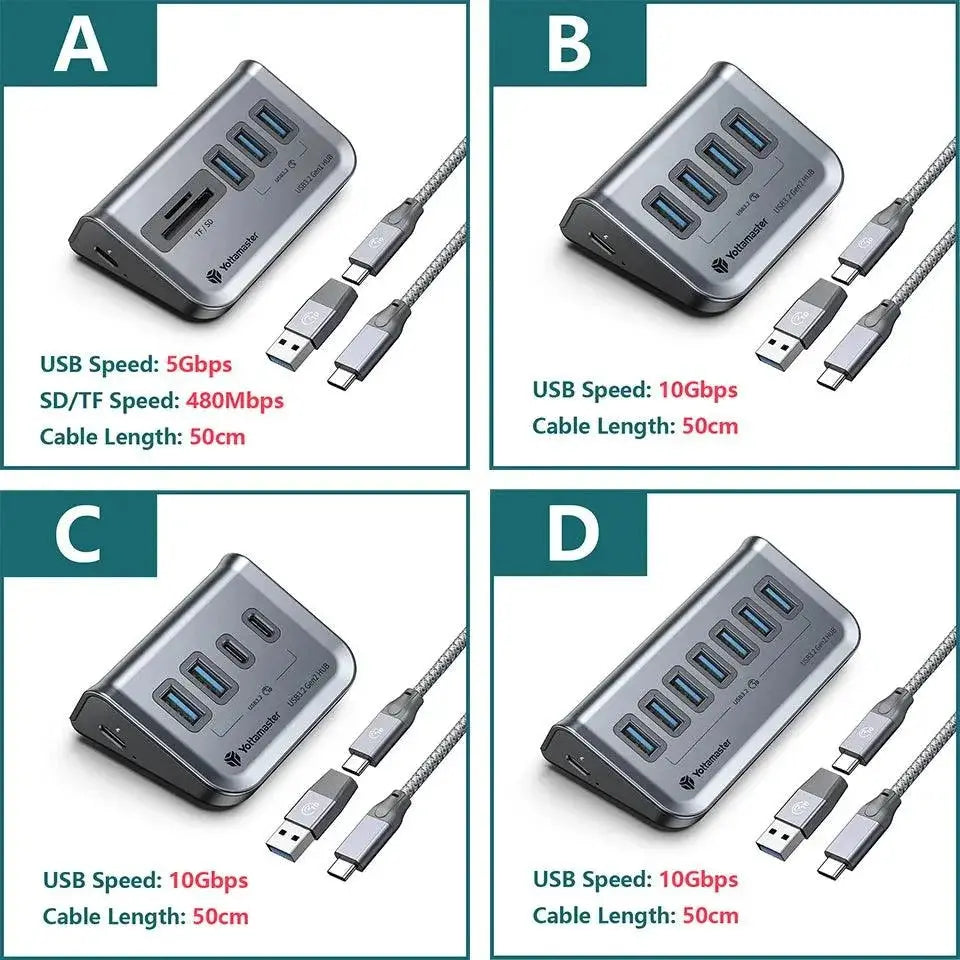 Yottamaster USB Hub for Fast Data Transfer and Expansion