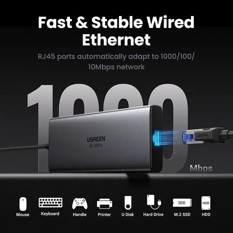 UGREEN 9 In 1 USB C Hub With 4K HDMI And Fast Charging