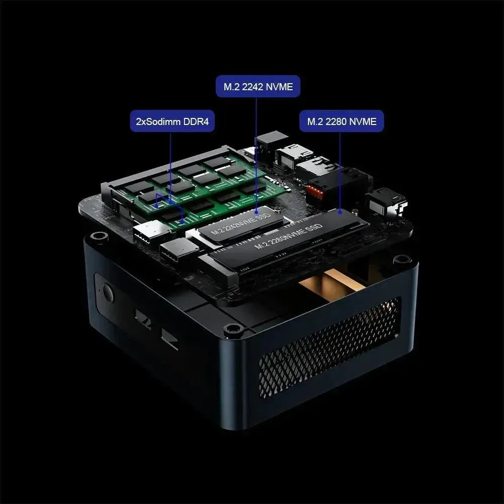Chatreey AN2P Mini PC Gaming Desktop Ultimate Performance
