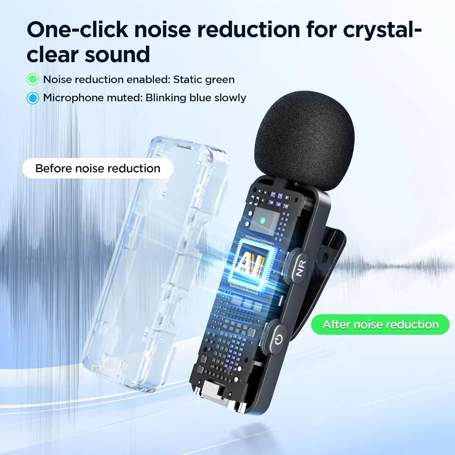 BOYA BY-V3 Wireless Lavalier Microphone for iPhone 15/16 Series Samsung DJI Pocket 3 Type-c Smartphones Cameras Video Recording