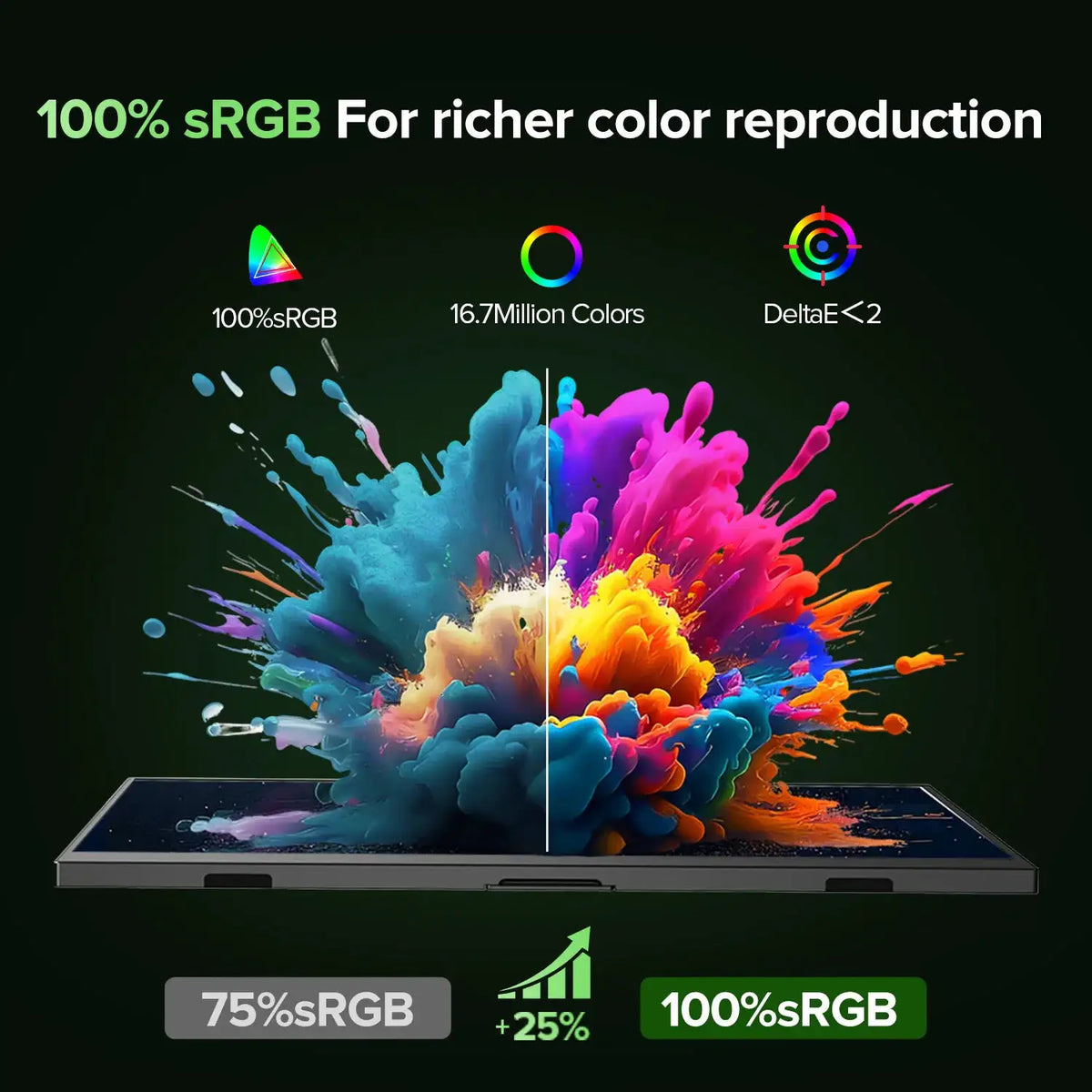 UPERFECT 15.6“ LCD Monitor Portable Ultrathin 1080P IPS FHD USB Type C Dispaly For Laptop Phone XBOX Switch PS5 Gaming Screen