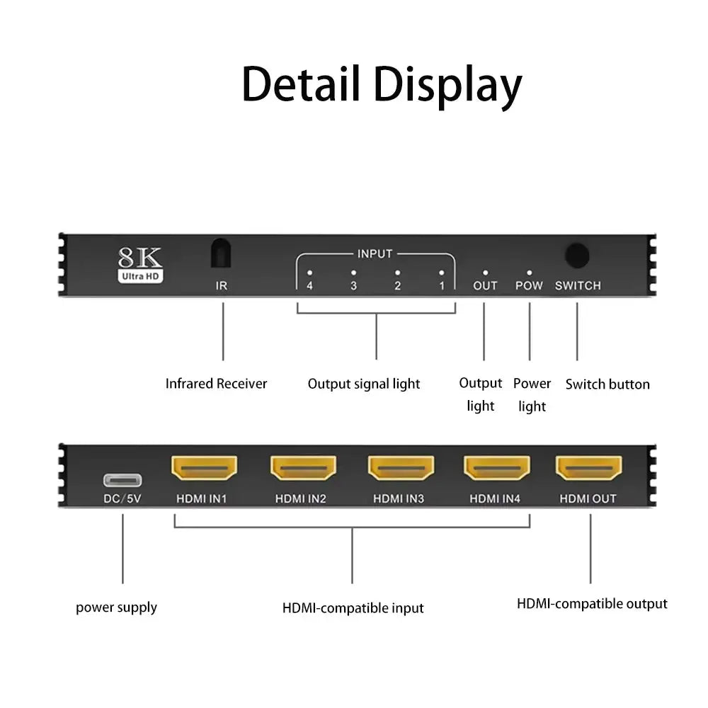 Hdmi Switch For Source Swap — product view 6