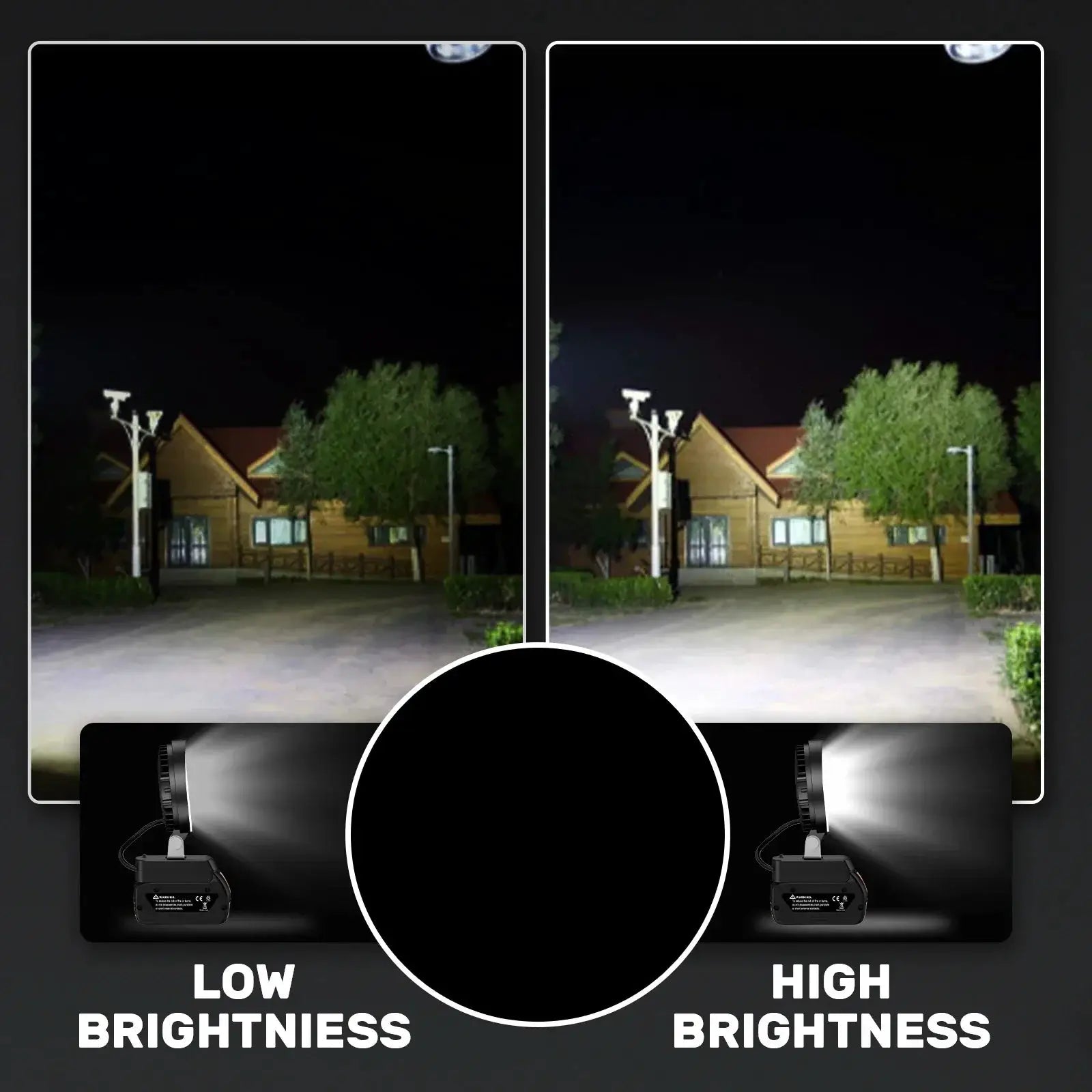 Portable LED Work Light Battery Free Spotlight Outdoors